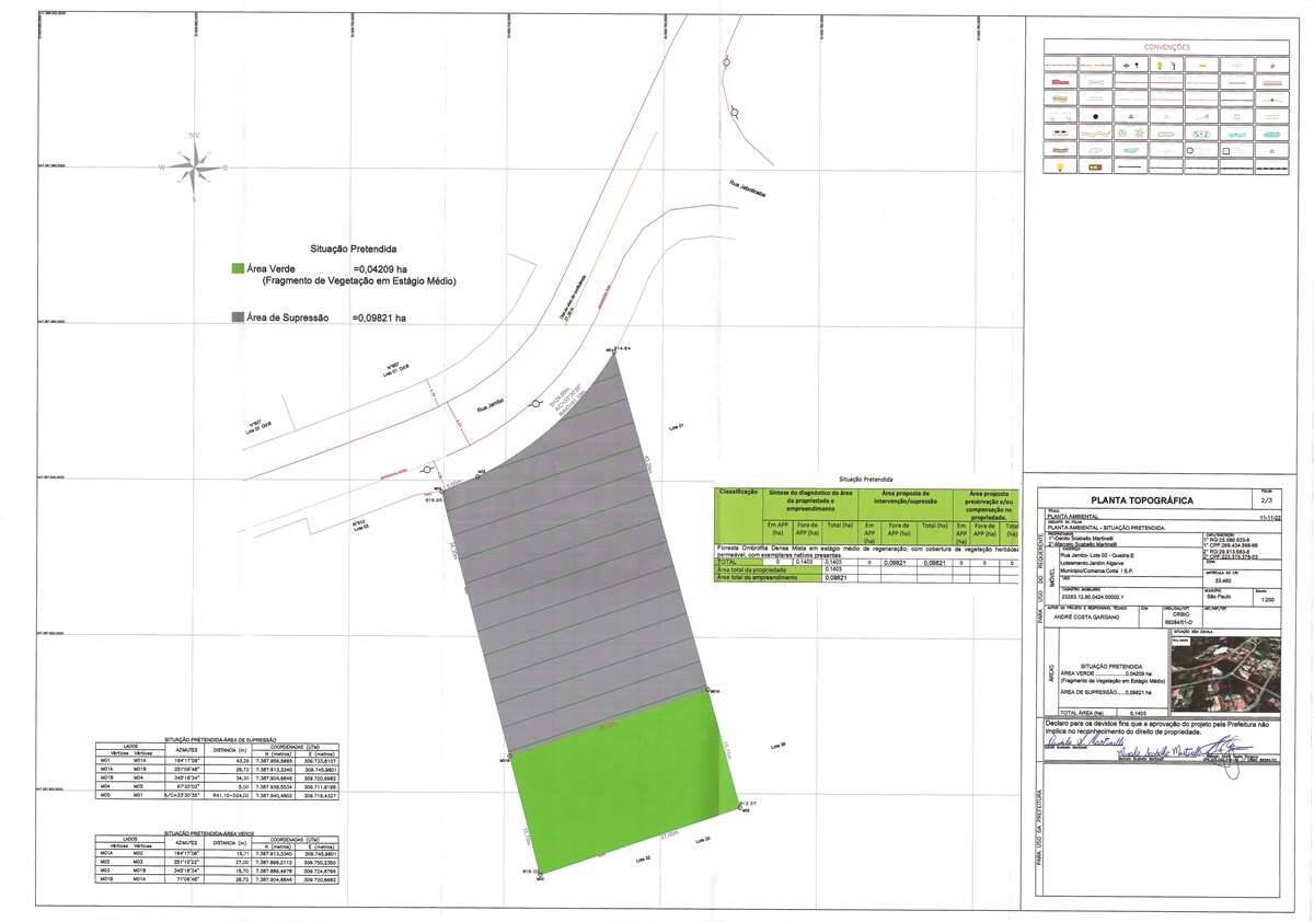 Terreno em Condomínio à venda - Algarve,